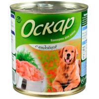 Собаки Оскар Индейка 350г 20шт ж/б/1176/ЧЗ Собаки Оскар Индейка 350г 20шт ж/б/1176/ЧЗ